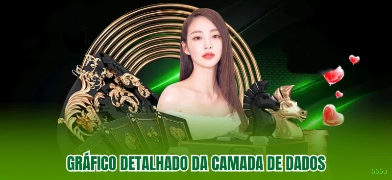 Programa VIP 666u